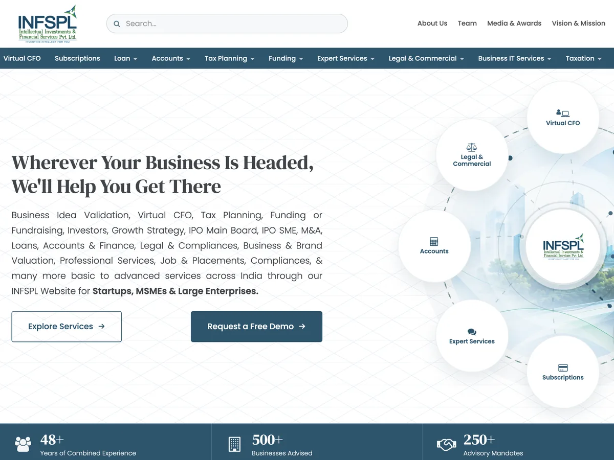 INFSPL website